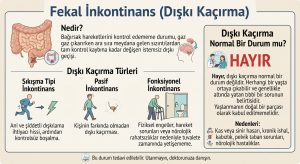 Dışkı kaçırma normal mi? Yoksa ciddi bir durum belirtisi mi?